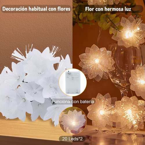 Hi, Goodea 2pcs Tira De Luces Flores Decoracion Navideñas