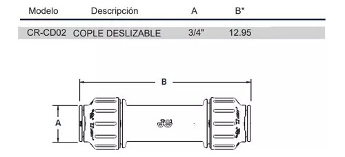 Cople De Reparación 3/4 Coflex Cpvc/cobre/pex Cr-cd02