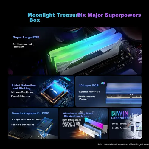 Kit Biwin 32gb Ddr5 6000mhz Rgb Desktop Ram | Parcelamento sem juros
