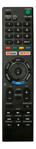Mando a distancia de TV Sony Bravia RMT-TX300b con Netflix YouTube