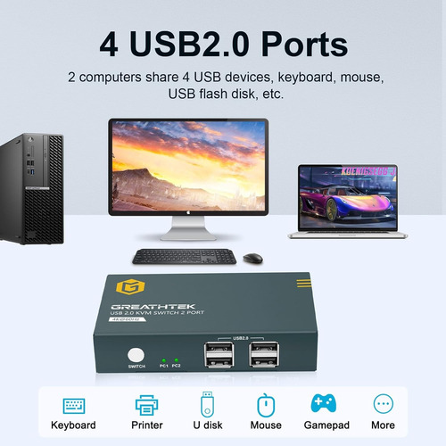 Greathtek Kvm Switch Hdmi 4k 60hz Comparte Usb 2.0 Con Boton