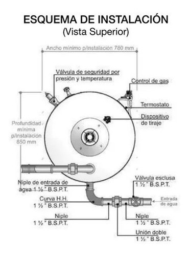 Termotanque Rheem A Gas Linea Comercial 250 Litros