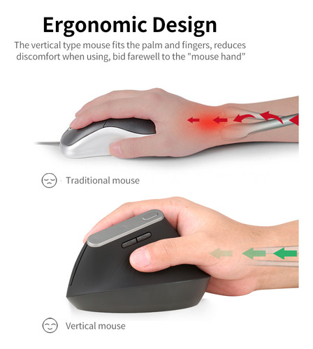Ratones Ergonómicos Inalámbricos Ópticos Verticales De 6 Tec