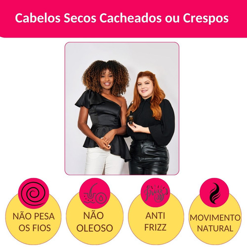 Mascara Absolute Oil Aneethun Nutrição Cabelos Secos 1kg