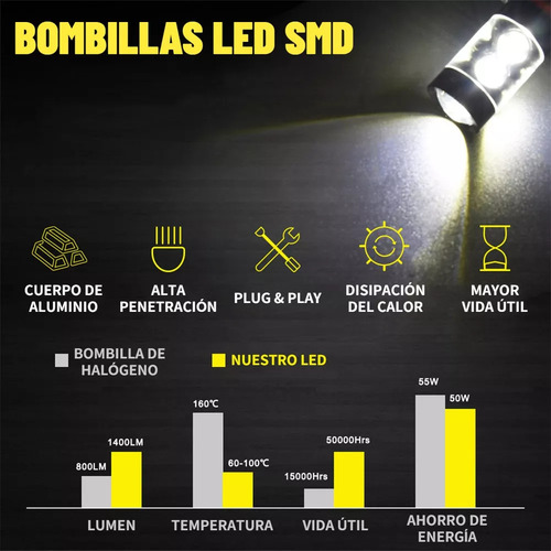 Kit De Holofote Led 8000lm Alto/baixo/luz De Nevoeiro Para