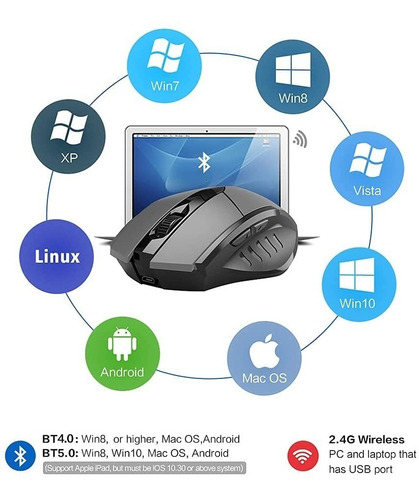 Imagen 3 de 3 de Mouse Bluetooth Recargable