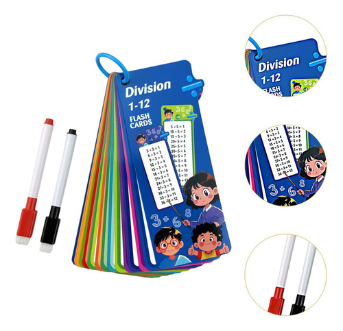 Tarjetas Didácticas De Tablas De Matemáticas De 0 A 12.