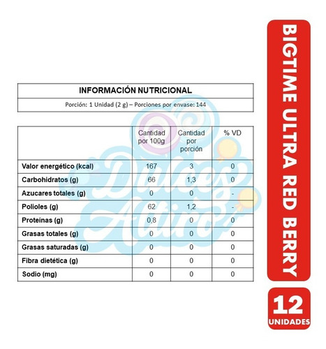 Chicle Bigtime Ultra Red Berry Display Con 12 Unidades