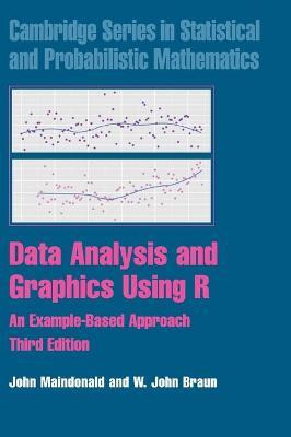 Libro Data Analysis And Graphics Using R : An Example-bas...