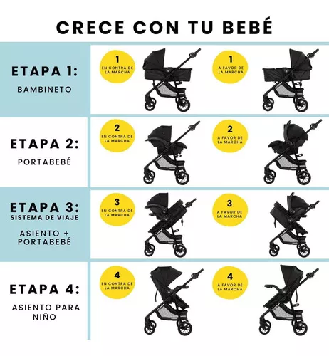 Tercera imagen para búsqueda de coche travel system