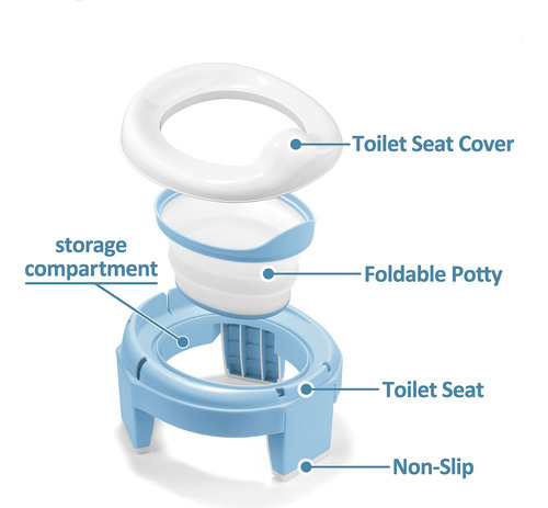 Asiento De Inodoro Portátil Para Niños, Plegable Y Seguro Color