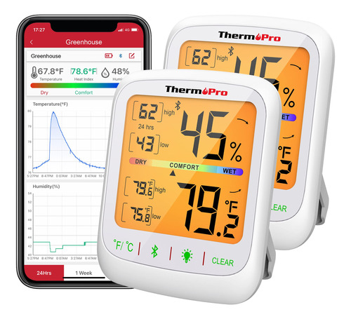 Thermopro Termometro Higrometro Bluetooth, Monitor Remoto In