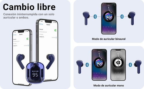 Imagen 4 de 8 de Audífonos Acefast Inalámbricos Con Bluetooth Y Pantalla Led