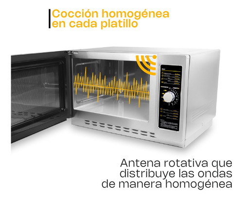 Microondas Industrial Análogo Rhino Homic-12a 1000w 1.2ft³ Inoxidable 4 Niveles Potencia Descongelar Certificado Nom Resistente