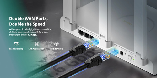 Home Router Inalámbrico Mesh Gaming Wi-fi 6 2x2 Rg-ew3000gx