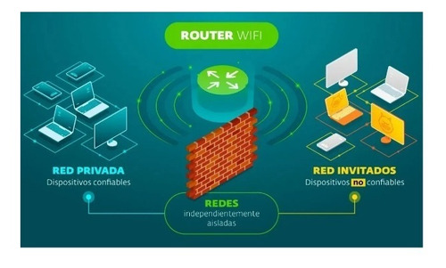 Modem Router Wifi 300 Mbps Mercusys Dlink Tp-link Aba Cantv