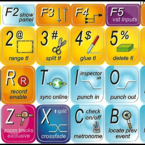 Adhesivos De Teclado Steinberg Cubase/nuendo Para Cualquier