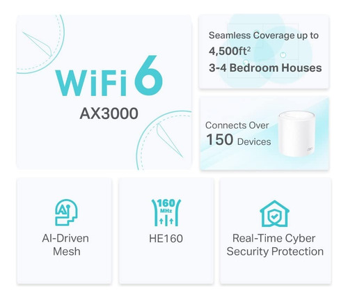 Kit 2x Roteador Deco X50 Wi-fi 6 Mesh, Ax3000 Gigabit_2 Unid