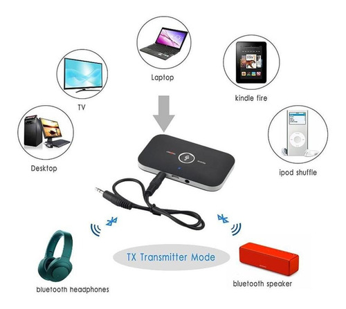 Imagem 8 de 10 de Adaptador De Áudio Sem Fio Para Pc Tv Fone De Ouvido Carro 3