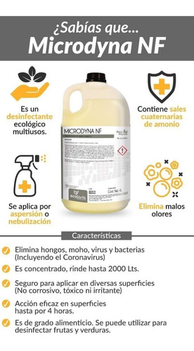 Desinfectante Sanitizante Amplio Espectro Galón 4lts
