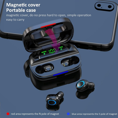 Manos Libres Bluetooth Tws S11 Estuche Carga 2200 Mah Negro