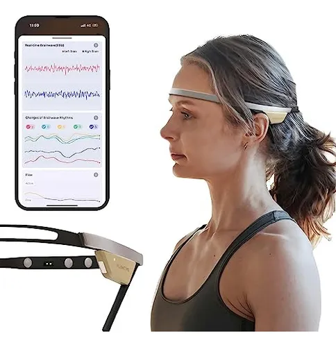 Flowtime Pack: Banda De Meditacin Para Neurofeedback En Casa