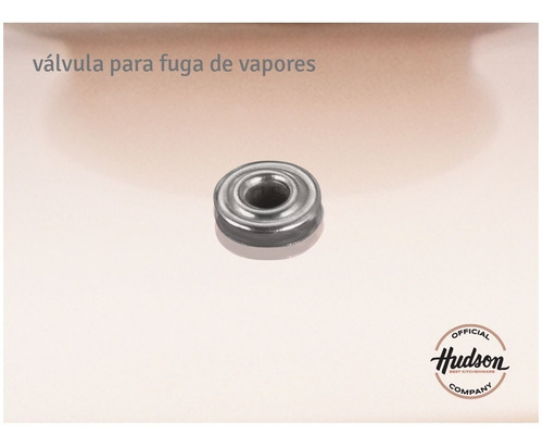 Imagen 5 de 9 de Bateria De Cocina Antiadherente Ceramico Hudson 5 Piezas