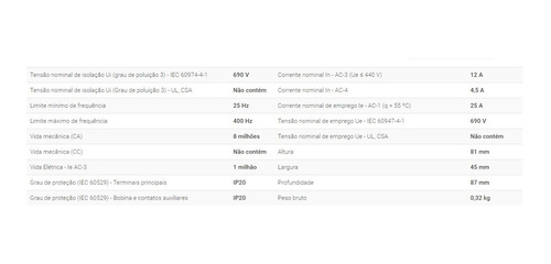 Imagem 3 de 3 de Contator Tripolar 12a 1na 220v Cwl Weg