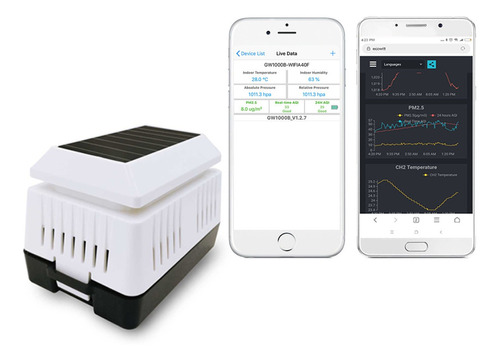 Sensor Calidad Aire Para Estación Meteorológica Ecowitt Wh41