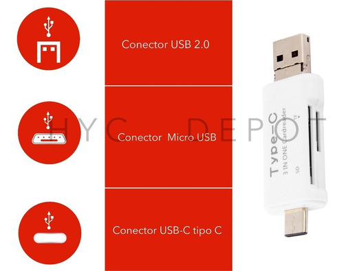 Imagen 5 de 10 de Kit Adaptador Usb C 3 En 1 - Lector De Memoria Sd - Otg