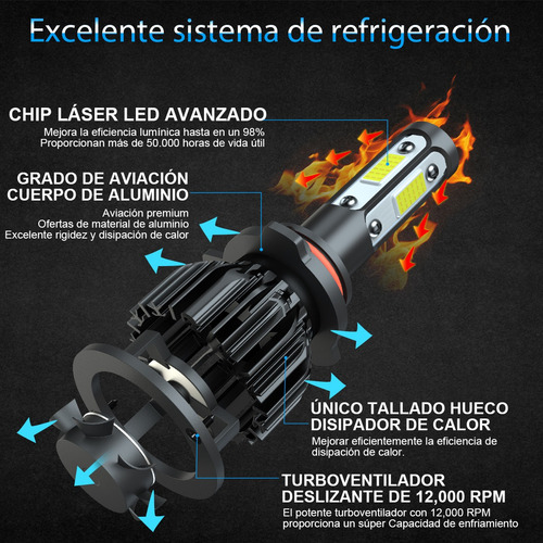Kit De Faros Led 9012 De 4 Lados, Haz De Luz Alta Y Bajo, Su