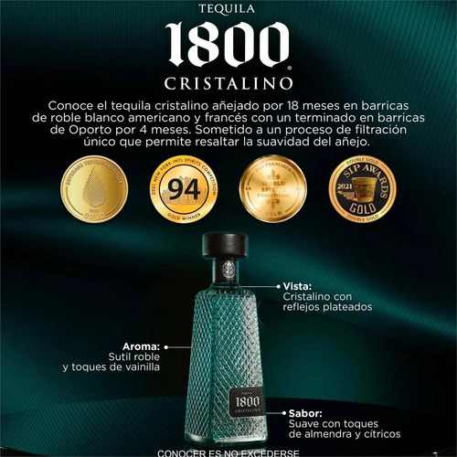 Pack De 12 Tequila 1800 Añejo Cristalino 700ml