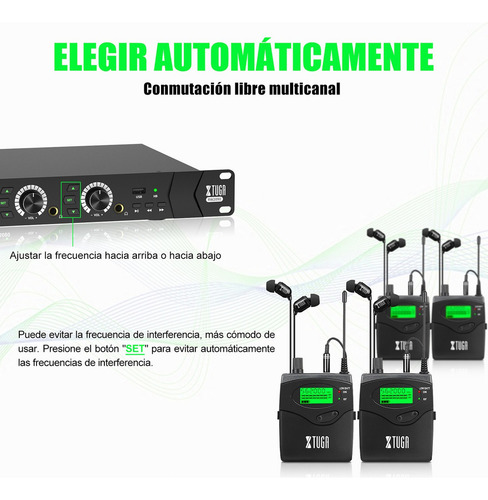 Xtuga Sistema De Monitoreo Inalambrico 2 Canal 8 Receptores