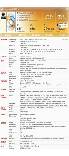 Zte Nubia Z70 Ultra 5g Nx733j 24gb 1tb Dual Sim Duos