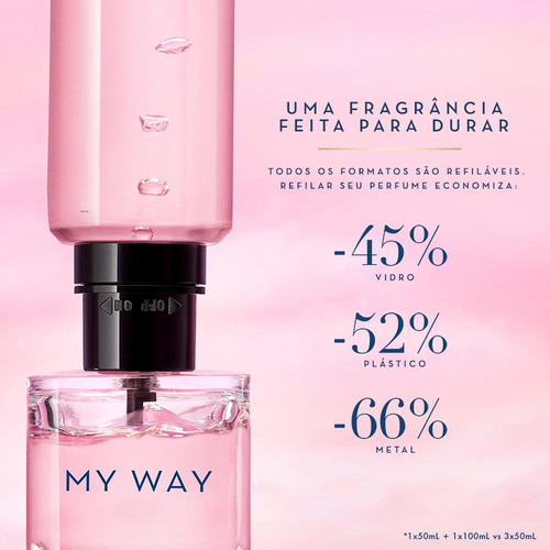Giorgio Armani My Way Fem Edp Perfume 30 Ml