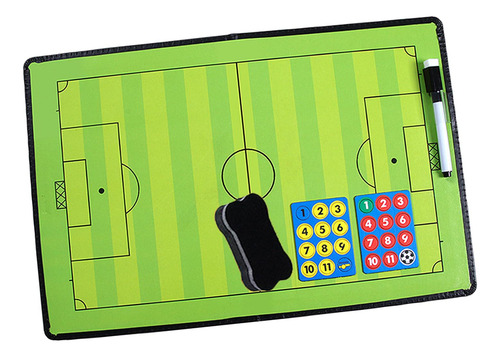 Tableros De Entrenamiento, Tableros De Entrenamiento De