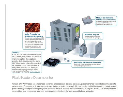 Inversor Frequência Trifásico C Igbt Weg 7,5cv 220v Cfw500