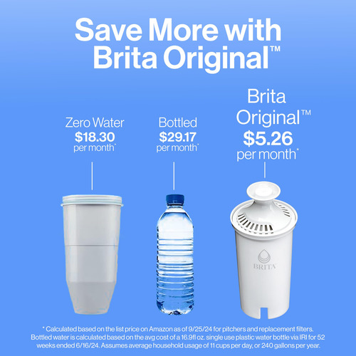 Jarra De Água Brita Large De 2,29 Libras Sem Bpa Com 1 Filtr