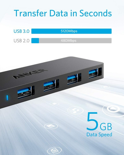 Imagen 8 de 8 de Hub Usb - Anker - 4 Port Usb 3.0 - Slim - Pc/mac