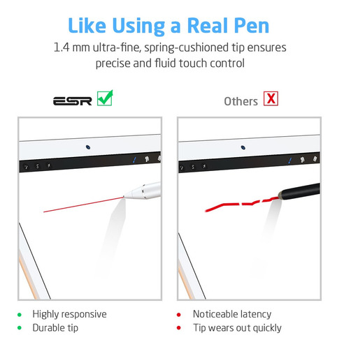 Imagen 4 de 10 de El Mejor S-pen / Lápiz - Para Toda Tablet Samsung Galaxy Tab
