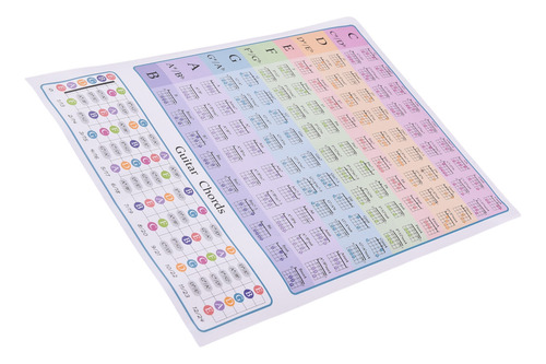 Guitar Chord Trainer Chart Para Guitarras Musicales Para Pri