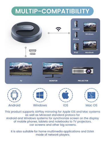 Adaptador Inalámbrico Hdmi Display Dongle, Portátil Plug & P