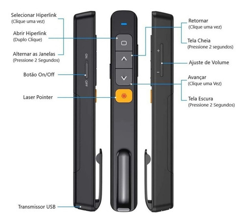 Controle Apresentações Powerpoint Sem Fio Laser 30m Alcance