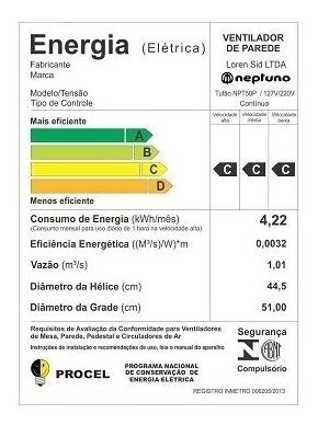 reap common sense Faial Ventilador Parede 50cm Npt Preto Com 6 Pás Silencioso | Parcelamento sem juros reap common sense Faial Ventilador Parede 50cm Npt Preto Com 6 Pás Silencioso | Parcelamento sem juros