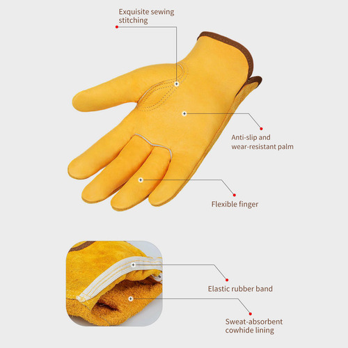 Guantes De Trabajo Cálidos Para La Construcción De Guantes O