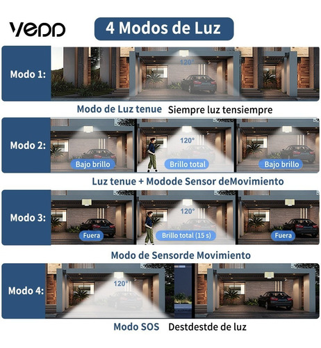 Vedd® Lámpara Solar Exterior Jardín Pared Sensor Luz 106 Led Estructura Negro