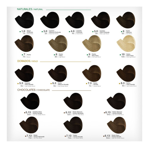 Tinte Nutrapel Colortech Zero Sin Amoniaco 20 Vol. 7.46 Rubio Cobrizo Rojizo