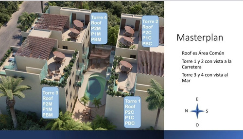 Imagen 29 de 30 de Deptos. Olamar, Con 4 Torres Y Roof Tops, De 3hab. Equipados
