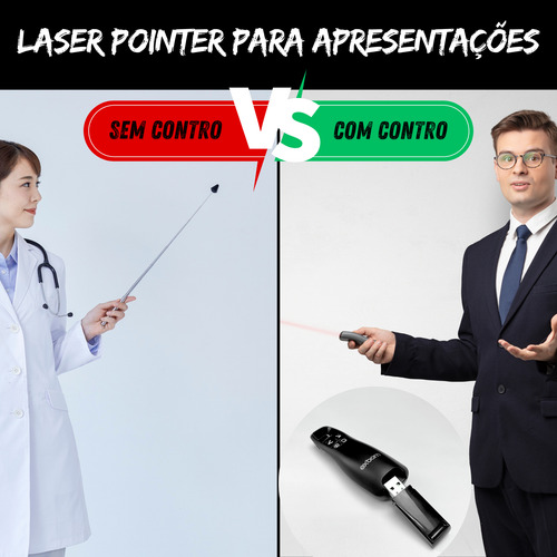 Apresentador Logitech Laser Point Vermelho Rf2.4ghz Slide Nf