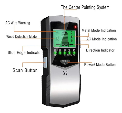 Sensor Wall Stud Finder, Escáner De Pared, Corriente De Made